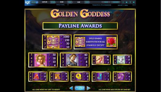 Golden Goddess Slot Machine Paytable Screen