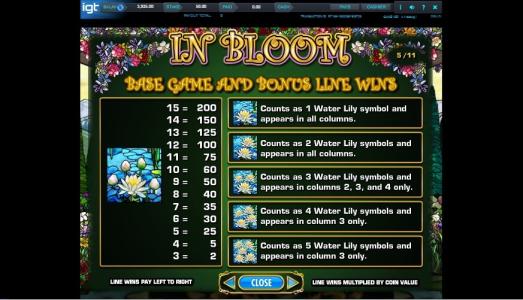 In Bloom Slot Machine Bonus Line Screen
