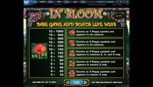 In Bloom Slot Machine Bonus Line Screen