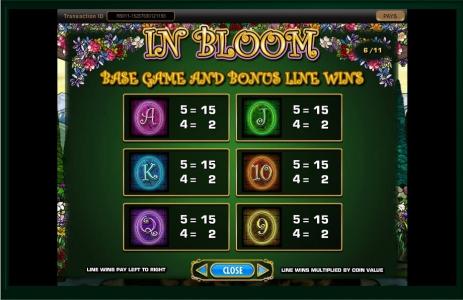 In Bloom Slot Machine Bonus Line Screen