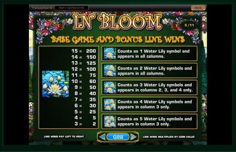 In Bloom Slot Machine Bonus Line Screen