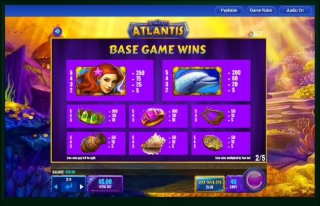 King of Atlantis Slot Machine Paytable Screen