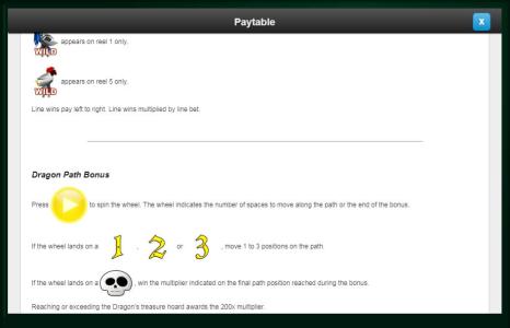 Medieval Money Slot Machine Paytable Screen