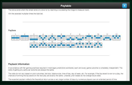 Medieval Money Slot Machine Paylines Screen