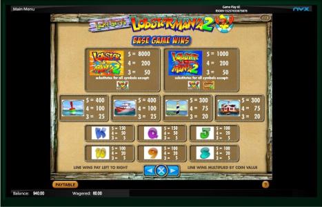 Lucky Larrys Lobstermania 2 Slot Machine Paytable Screen