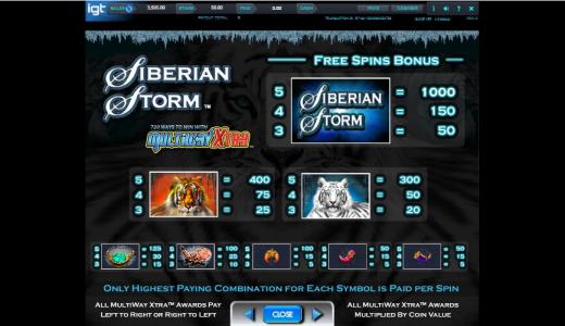 MegaJackpots Siberian Storm Slot Machine Paytable Screen