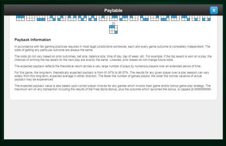 Super Times Pay Hot Roll Slot Machine Paylines Screen