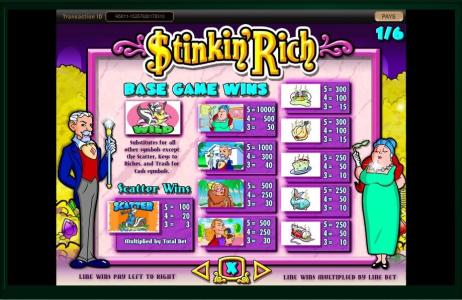 Stinkin Rich Slot Machine Paytable Screen