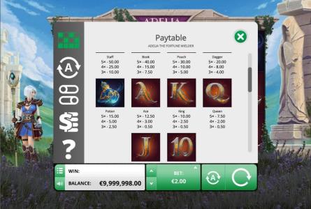 Adelia The Fortune Wielder Slot Machine Paytable Screen