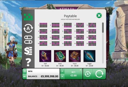 Adelia The Fortune Wielder Slot Machine Paylines Screen