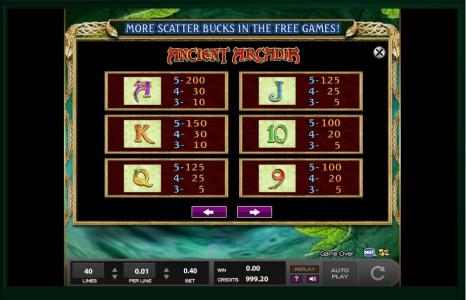 Ancient Arcadia Slot Machine Paytable Screen