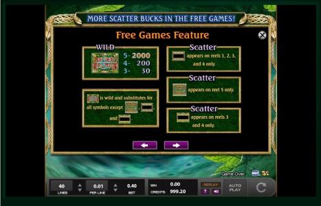 Ancient Arcadia Slot Machine Scatter Awards and Wild Symbol Screen