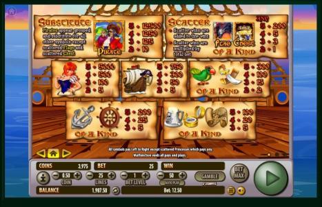 Pirates Plunder Slot Machine Paytable Screen