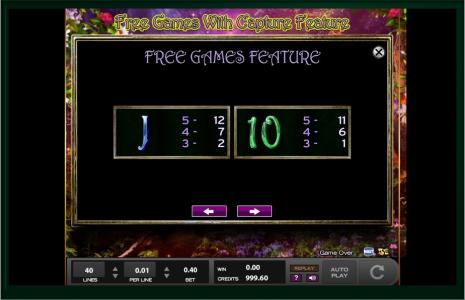 Cherry Mischief Slot Machine Paytable Screen
