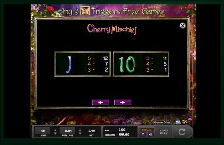 Cherry Mischief Slot Machine Paytable Screen