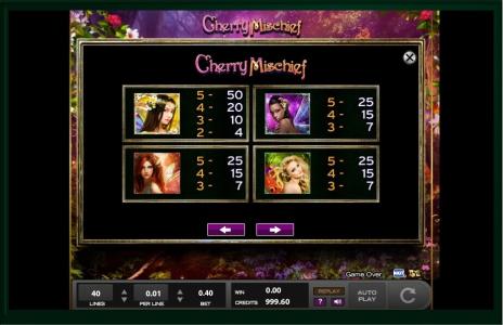 Cherry Mischief Slot Machine Paytable Screen
