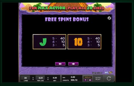 Cave King Slot Machine Paytable Screen