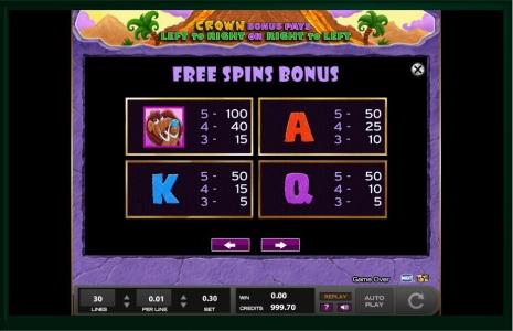 Cave King Slot Machine Paytable Screen