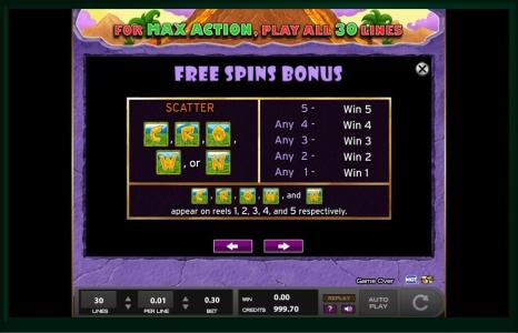 Cave King Slot Machine Paytable Screen