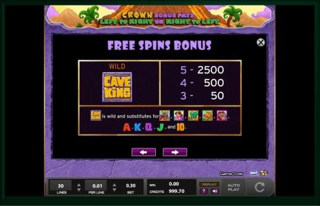 Cave King Slot Machine Paytable Screen