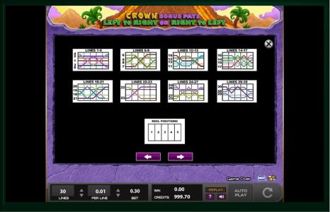 Cave King Slot Machine Paylines Screen