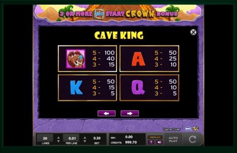 Cave King Slot Machine Paytable Screen