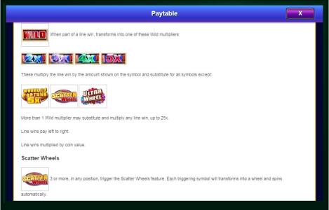 Wheel of Fortune Ultra 5 reels Slot Machine Paytable Screen
