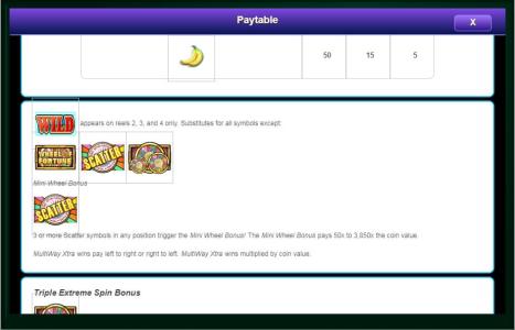 Wheel of Fortune Triple Extreme SpinSlot Machine Scatter Awards and Wild Symbol Screen
