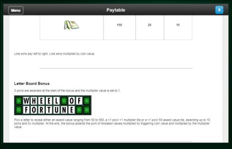 Wheel of Fortune on tour Slot Machine Paytable Screen