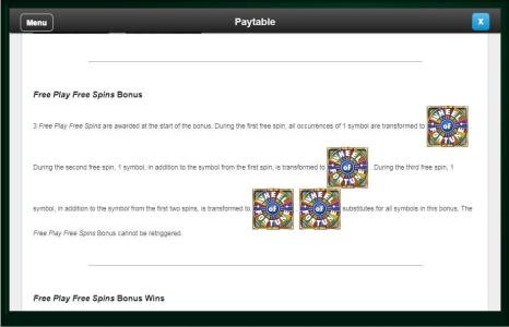 Wheel of Fortune on tour Slot Machine Paytable Screen