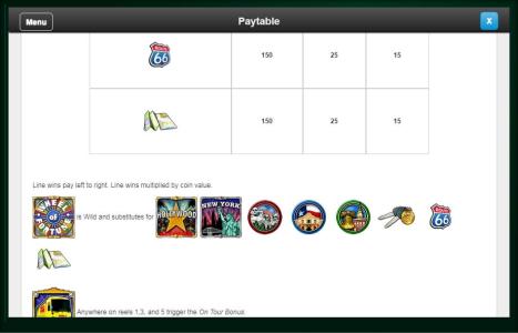 Wheel of Fortune on tour Slot Machine Paytable Screen