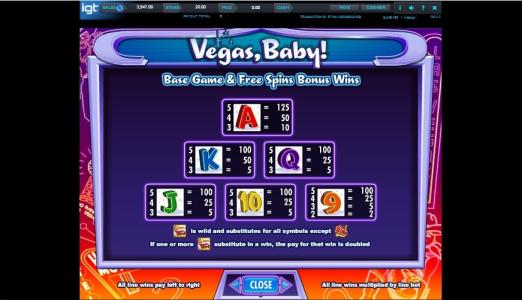 Vegas Baby Slot Machine Paytable Screen