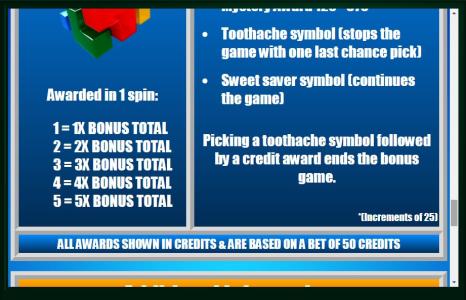 Big Prize Bubblegum Slot Machine Bonus Awards Screen