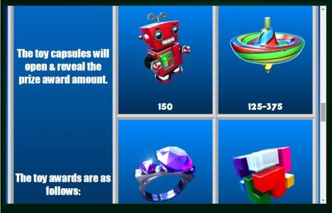 Big Prize Bubblegum Slot Machine Paytable Screen