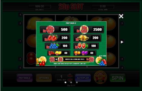 20p Slot Machine Paytable Screen