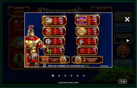 Centurion Free Spins Slot Machine Paytable Screen