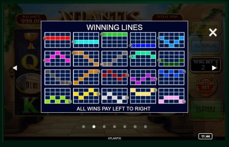 Atlantis: City of DestinySlot Machine Paylines Screen
