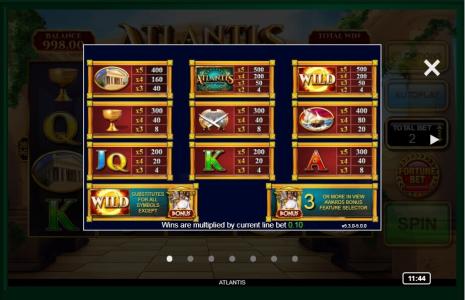 Atlantis: City of Destiny Slot Machine Paytable Screen