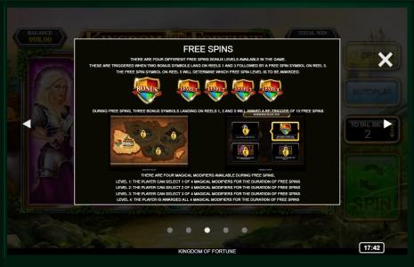 Kingdom of Fortune Slot Machine Free Spins Bonus Screen