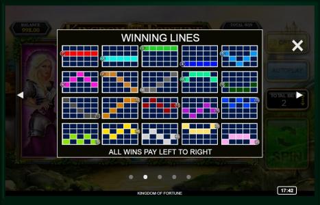 Kingdom of Fortune Slot Machine Paylines Screen