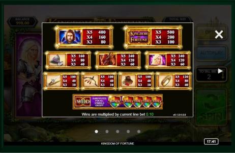 Kingdom of Fortune Slot Machine Paylines Screen Slot Machine Paytable Screen