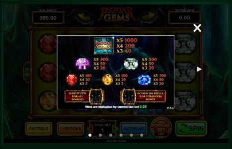 Jaguar Gems Slot Machine Paytable Screen