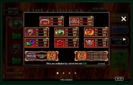 Fire Goddess Slot Machine Paytable Screen