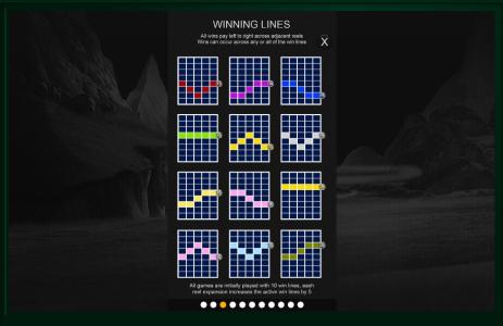 Ninja Monkey Slot Machine Paylines Screen