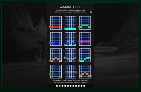 Ninja Monkey Slot Machine Paylines Screen