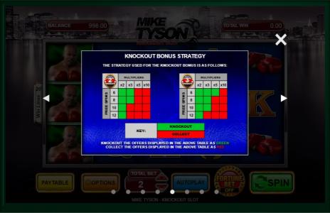 Mike Tyson Knockout Slot Machine Knockout Bonus Strategy Screen