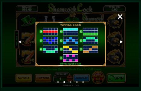 Shamrock Lock Slot Machine Paylines Screen