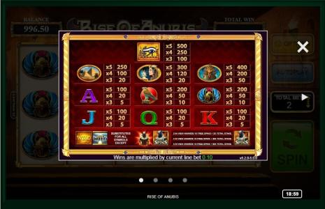 Rise of AnubisSlot Machine Paytable Screen