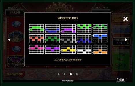 The Musketeers Slot Machine Paylines Screen