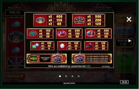 The Musketeers Slot Machine Paytable Screen